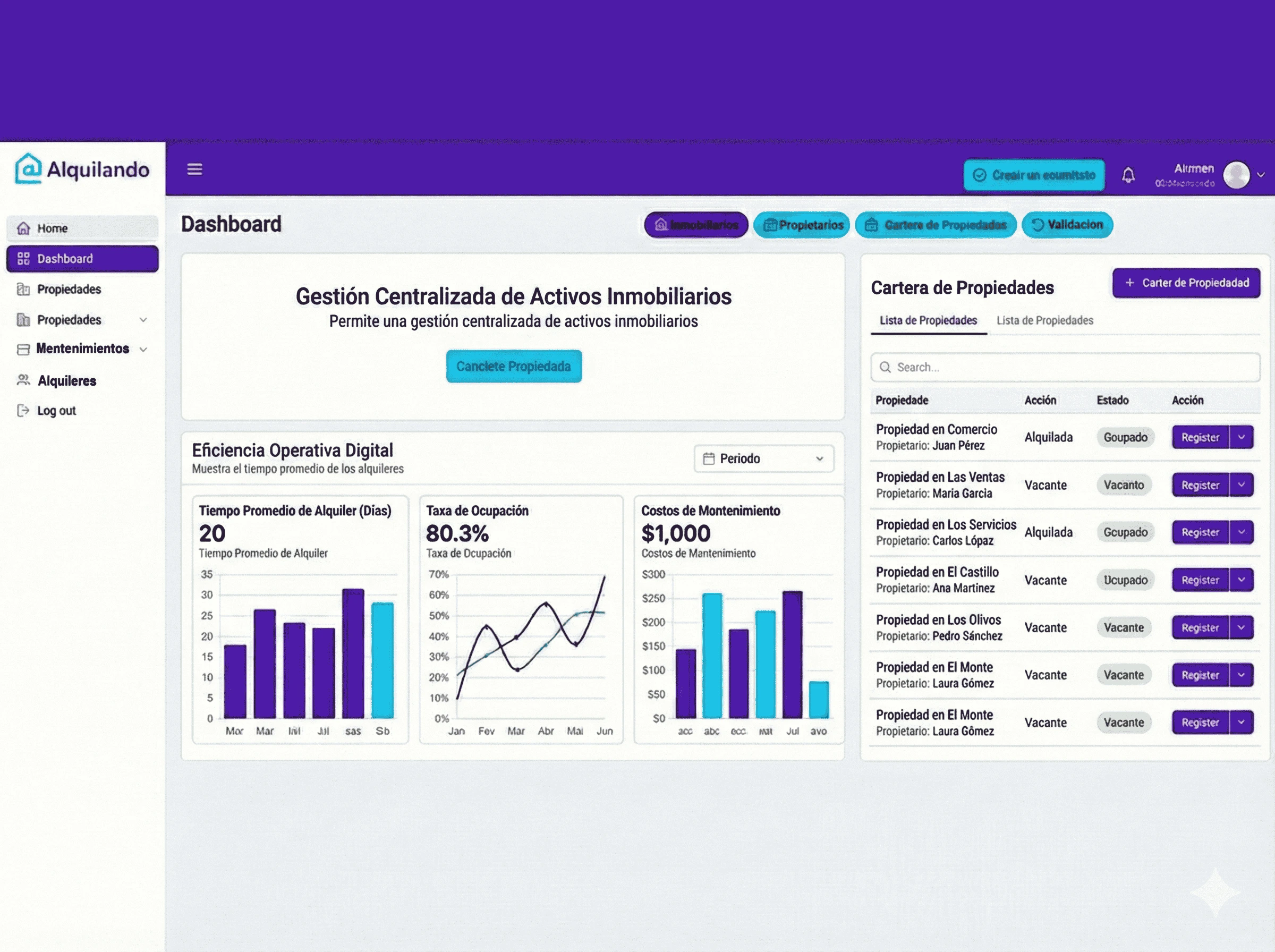 3 de Diciembre de 2025