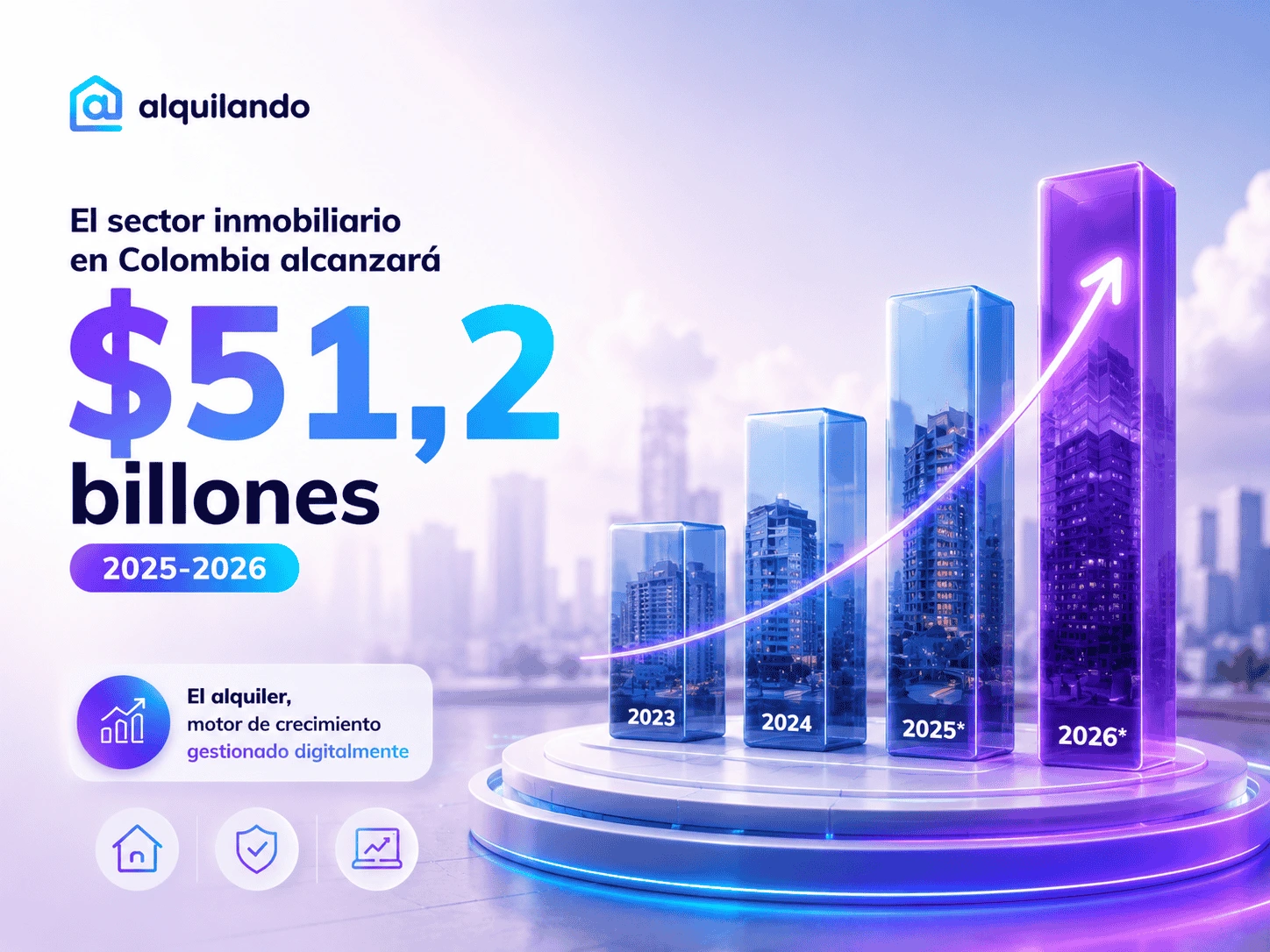 Colombia se consolida como la potencia del alquiler tras movilizar 51,2 billones de pesos