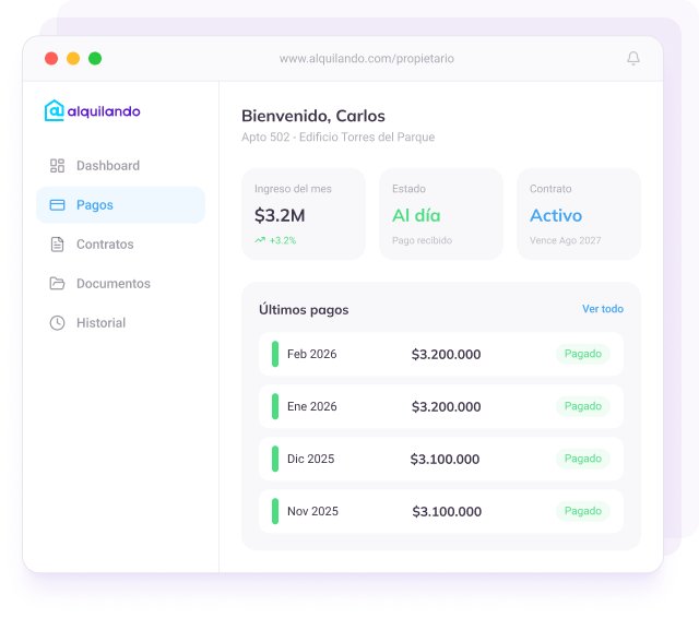 Panel del propietario Alquilando