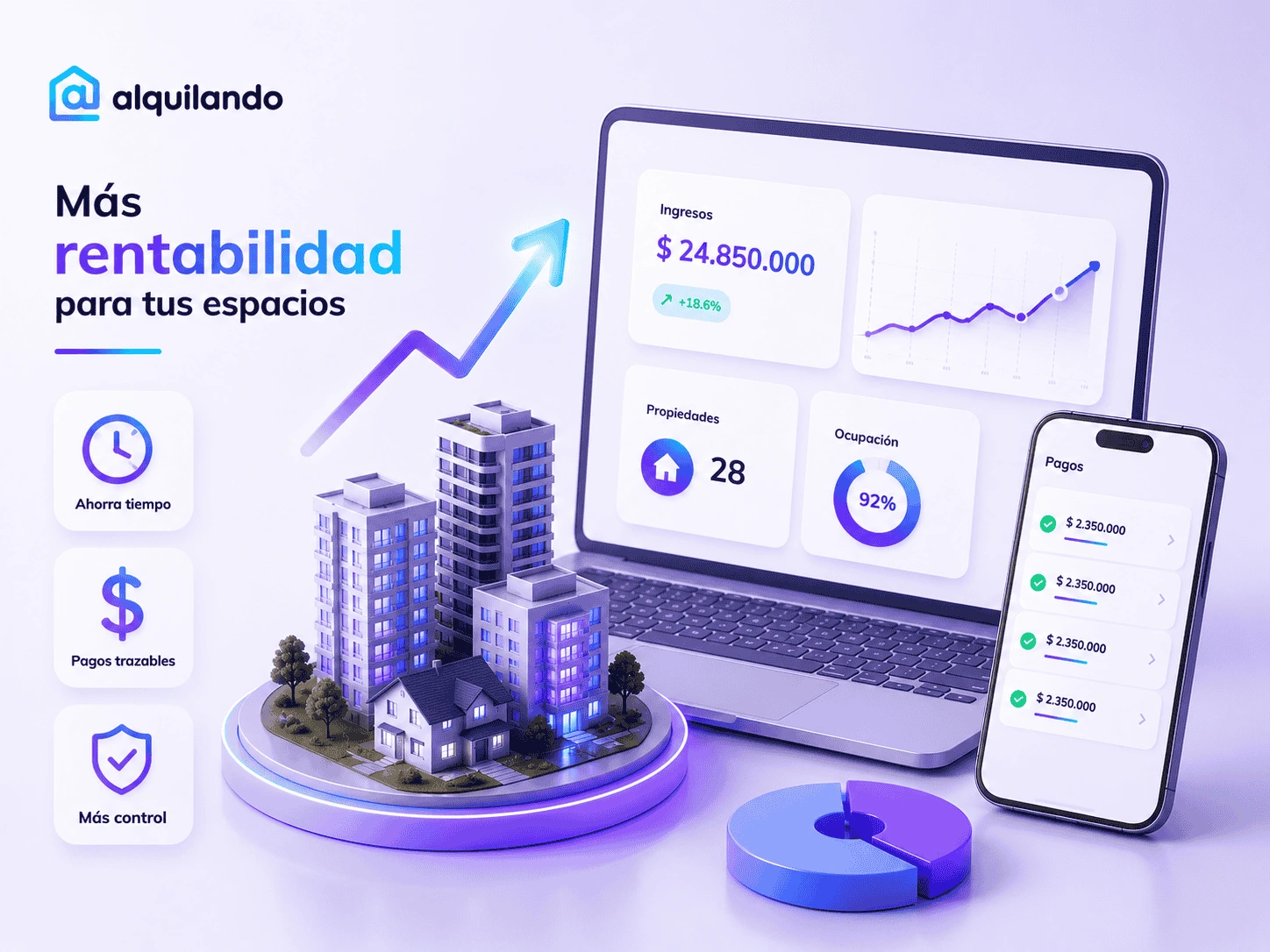 Gráfico de crecimiento del sector inmobiliario en Colombia alcanzando los $51,2 billones en 2025-2026, con énfasis en el segmento de alquiler gestionado digitalmente